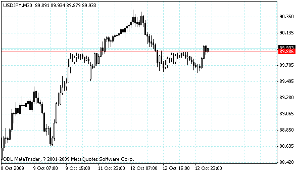 usdjpy.gif