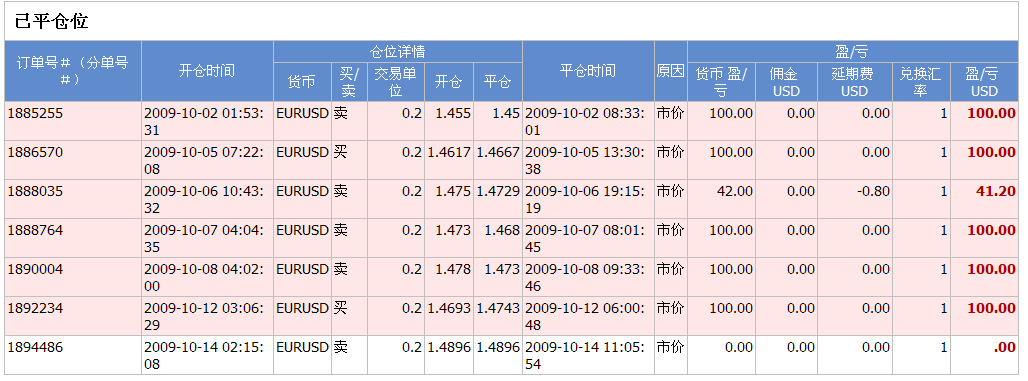 10.14-3.gif