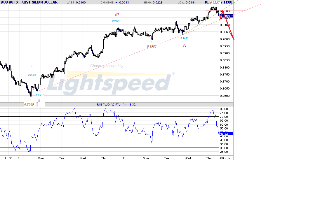 aud-h-10-15-09-post.gif