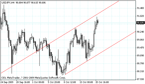 usdjpy.gif