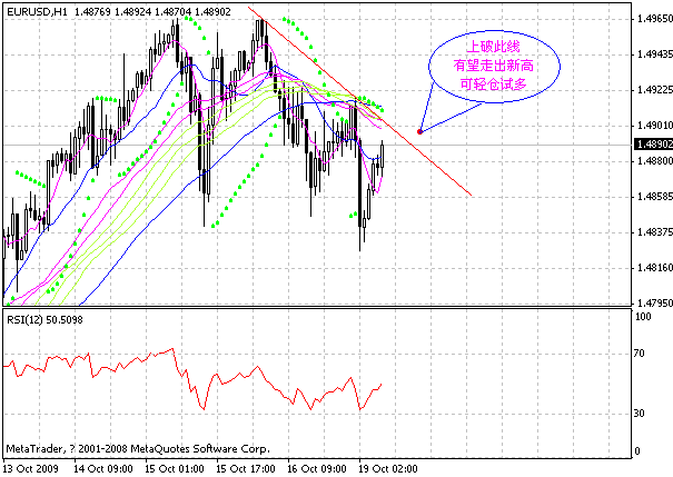 eur.gif