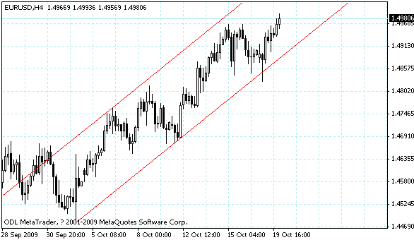 eurusd.gif