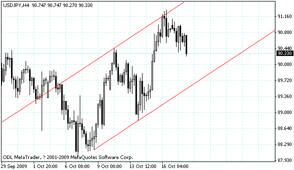 usdjpy.gif