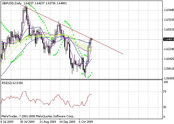 gbp.gif