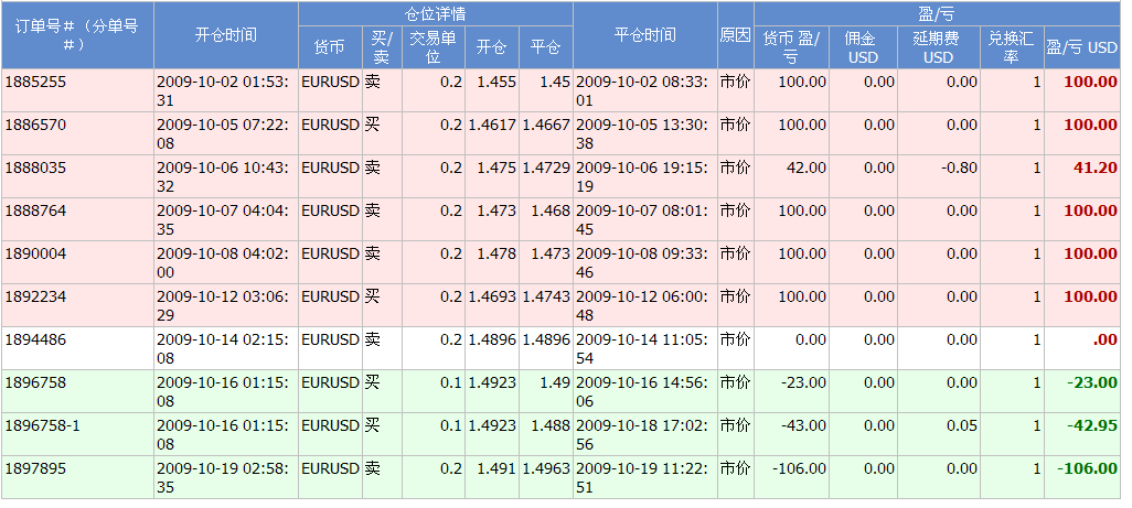 10.20-2.gif