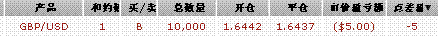ͼ05.gif