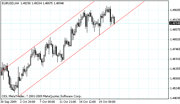 eurusd.gif