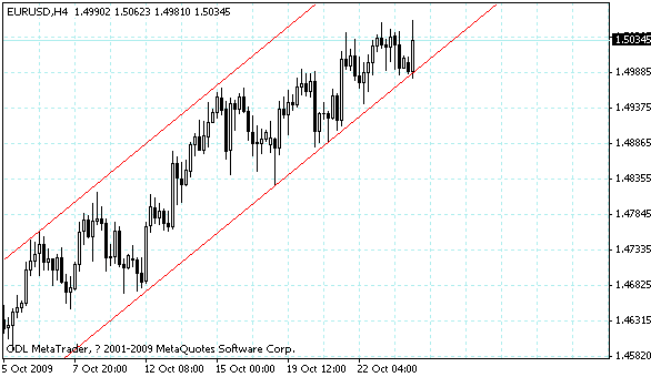 eurusd.gif