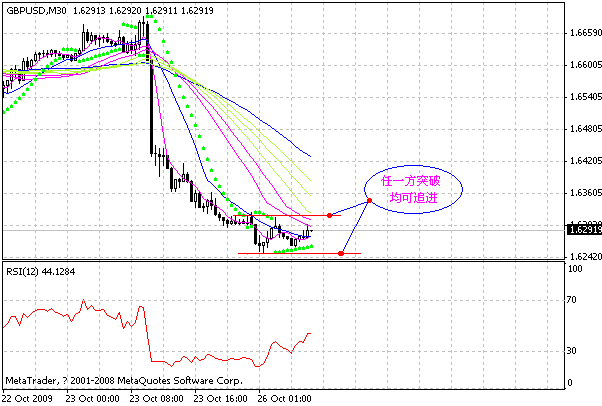 gbp.gif