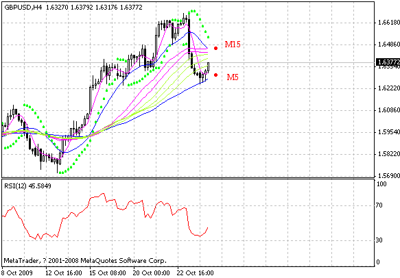 gbp.gif
