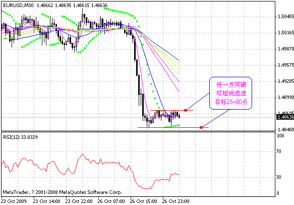 eurm15.gif