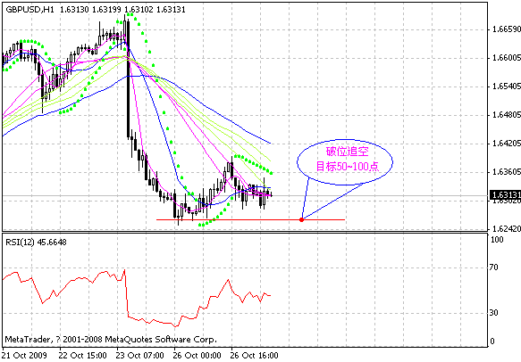 gbp.gif