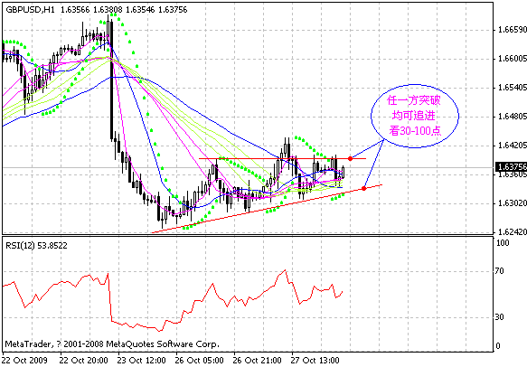 gbp.gif