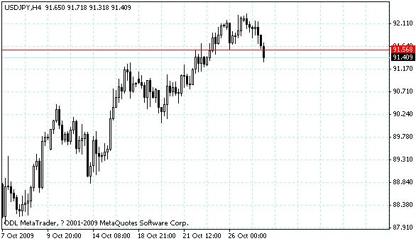 usdjpy.gif