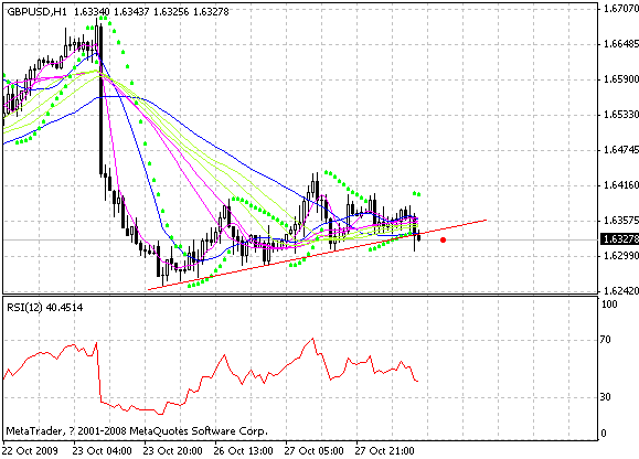 gbp.gif
