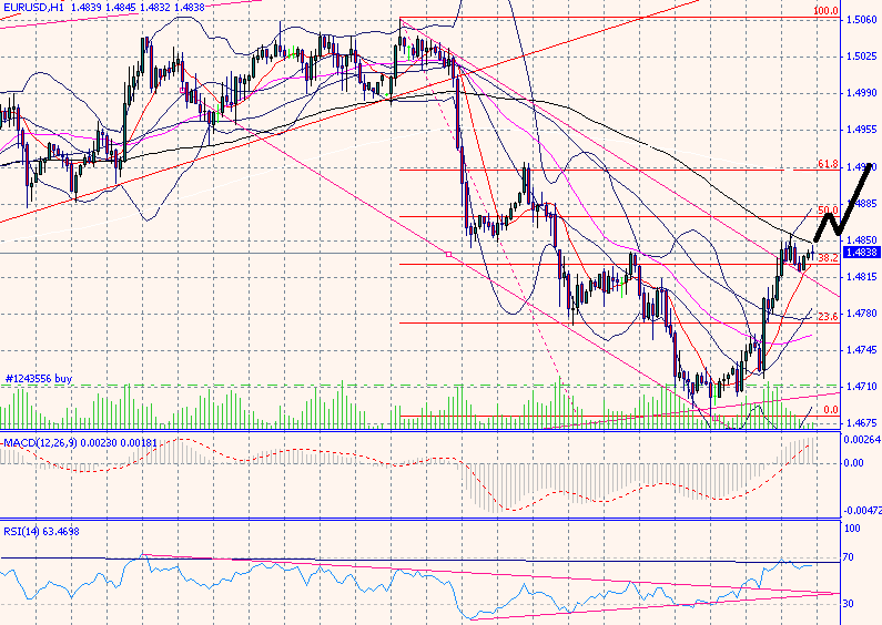 .1030,4htu.gif