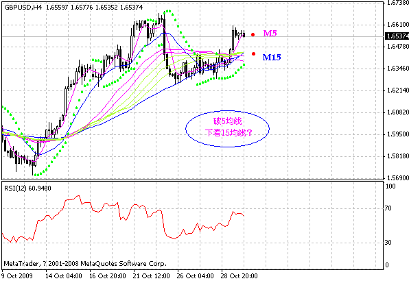gbp.gif