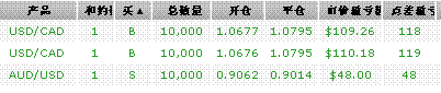 ͼ07.gif