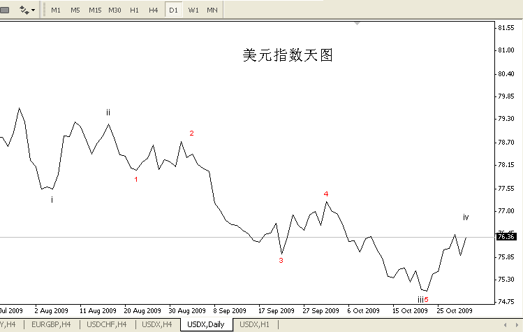 usdx.png