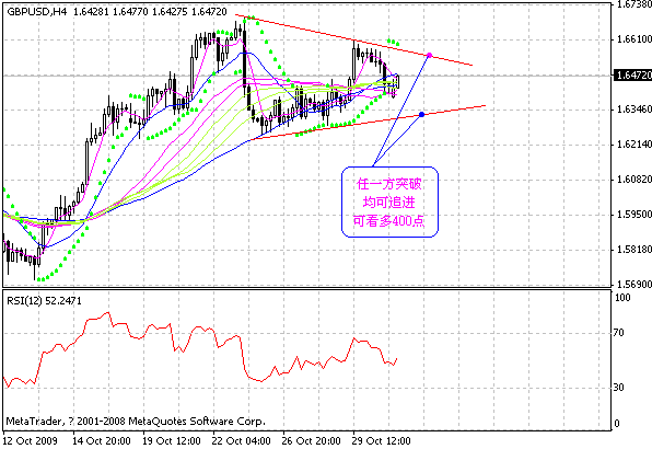 gbp.gif