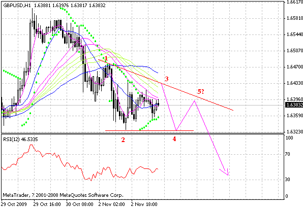 gbp.gif