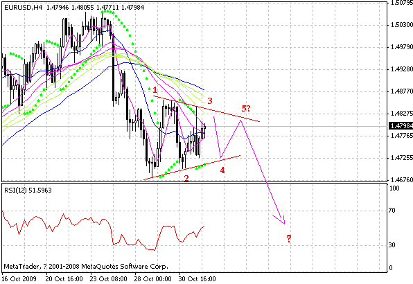 eur.gif