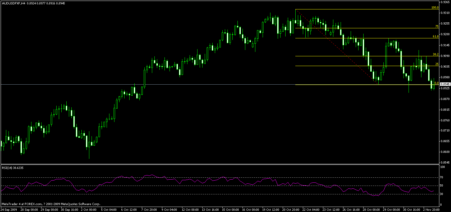 au-4hr-1.gif