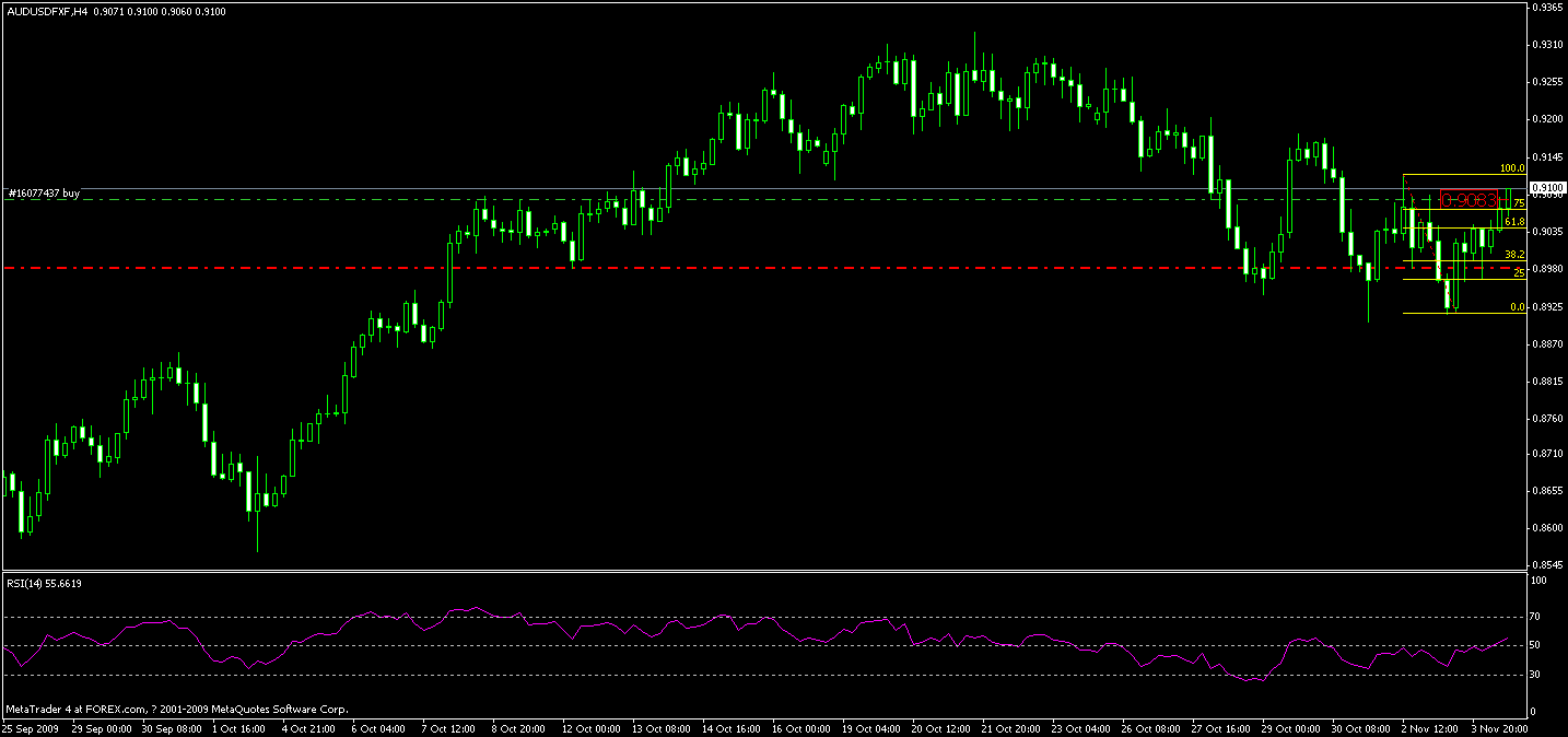 aud-feibo-4hr.gif