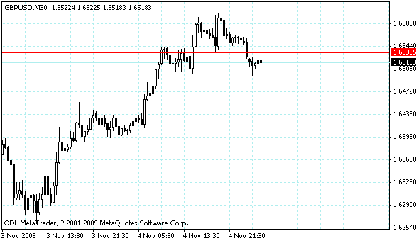 gbpusd.gif
