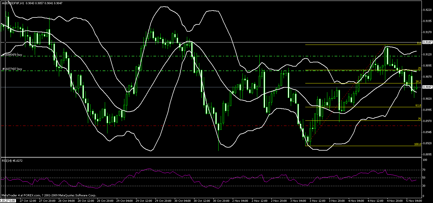 aud-feibo-1hr.gif