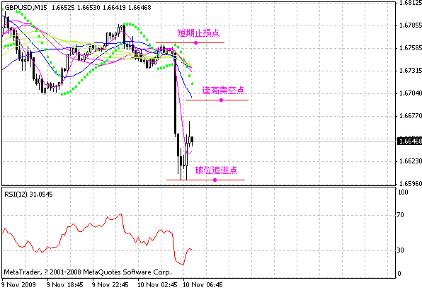 gbp.gif