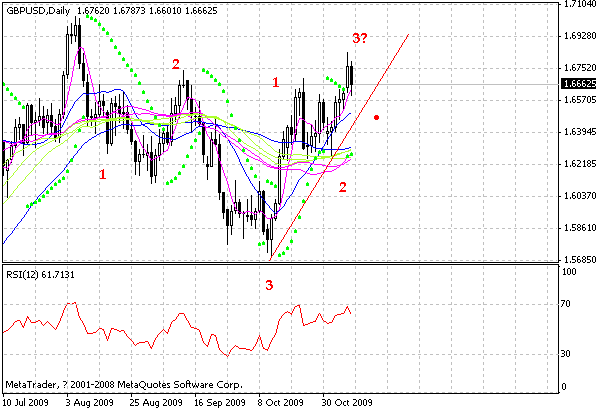 gbp.gif