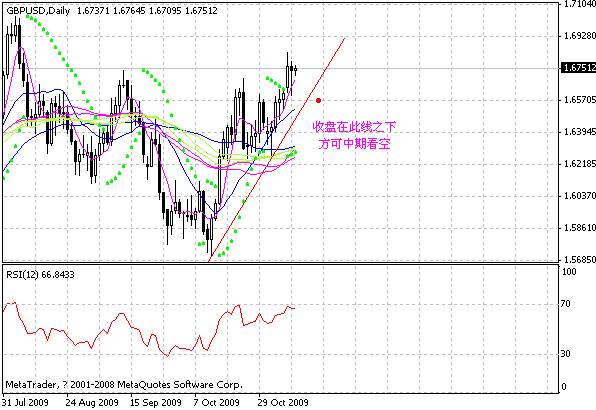 gbp.gif