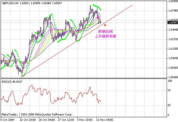 gbp.gif