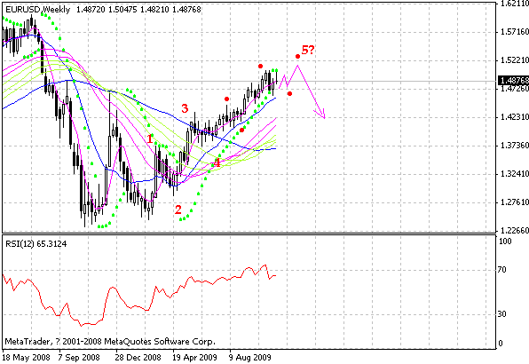 eur.gif