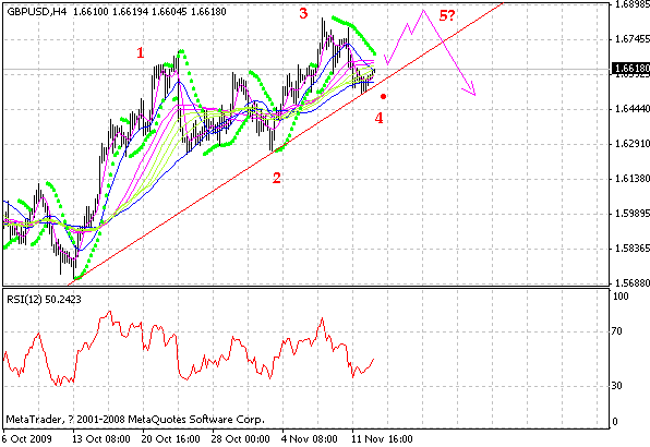 gbp.gif