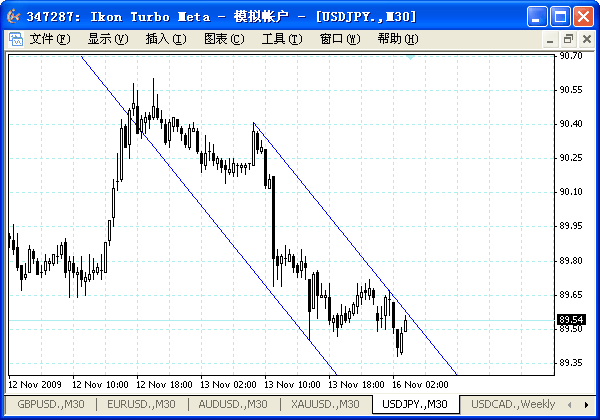usdjpy.gif