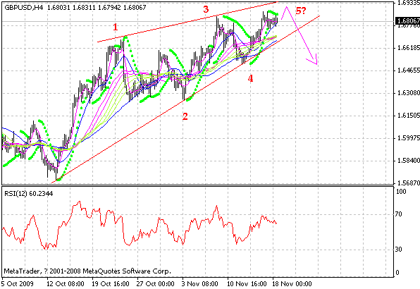 gbp.gif