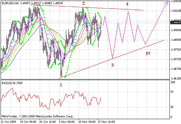 eur.gif