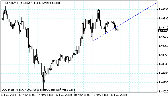 eurusd.gif