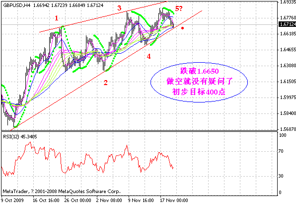 gbp.gif