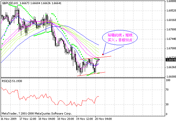 gbp.gif