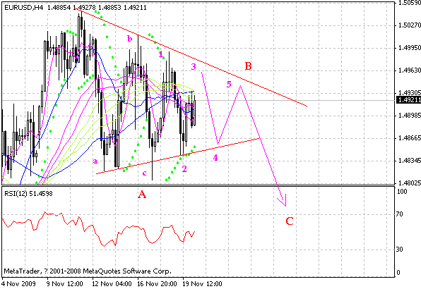 eur.gif
