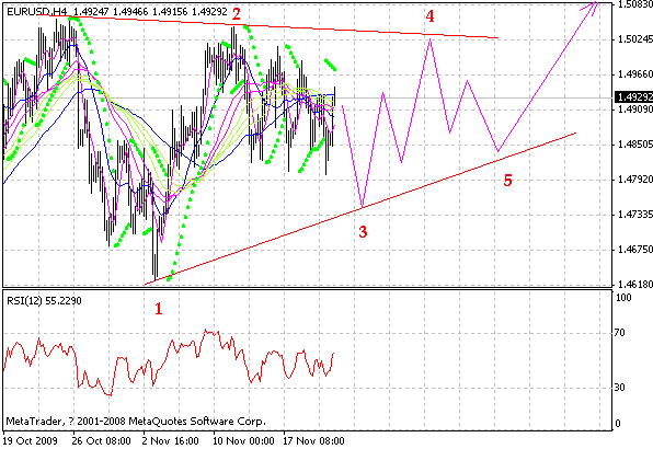 eur.gif