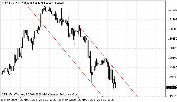 eurusd.gif