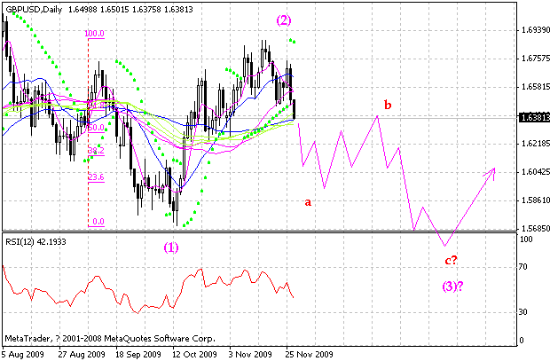 gbp2.GIF