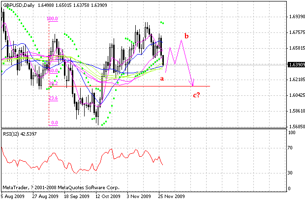 gbp1.GIF