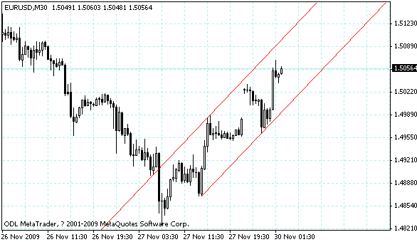 eurusd.gif