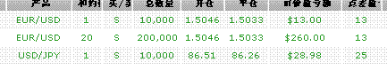 ͼ05.gif
