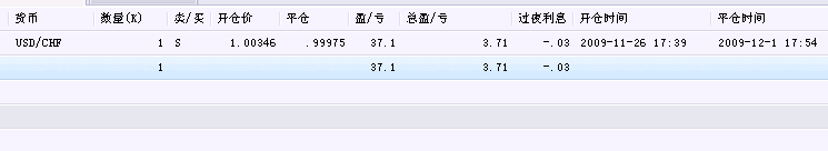 091202ƽ.gif